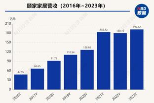 切尔西女足官方：劳伦-詹姆斯遭到辱骂和歧视，俱乐部支持她